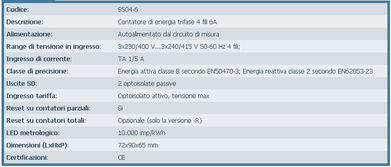 裕益科技Seneca S504-6 高效可靠的通信設(shè)備解析
